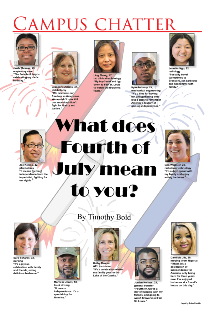 What does Fourth of July mean to you?