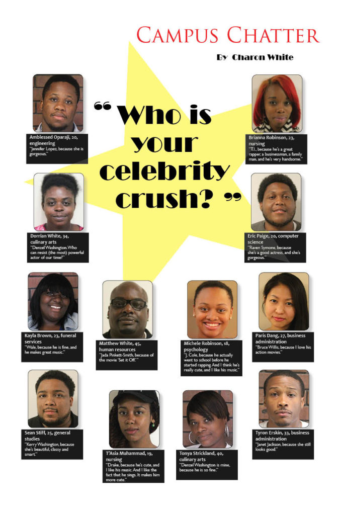 Who is your celebrity crush?
