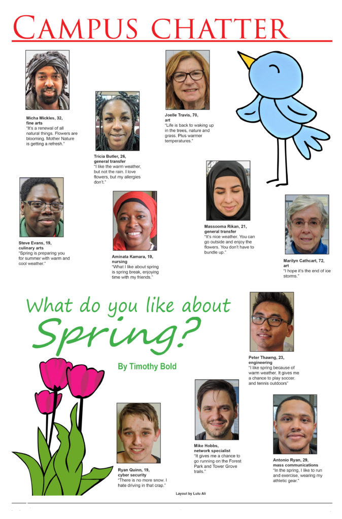 What do you like about Spring?