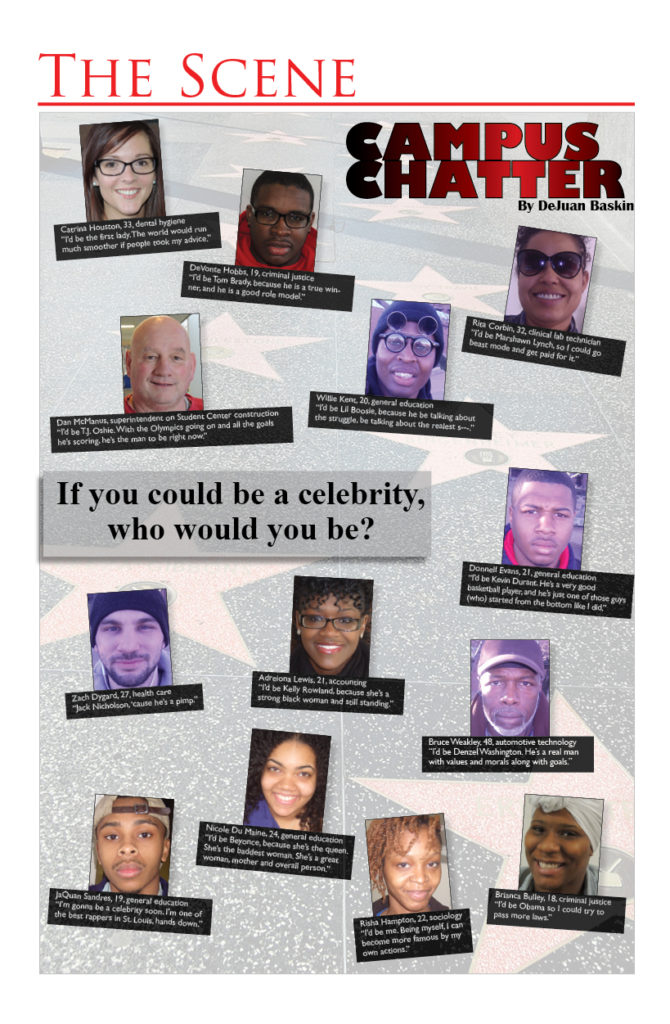 If you could be a celebrity, who would you be?