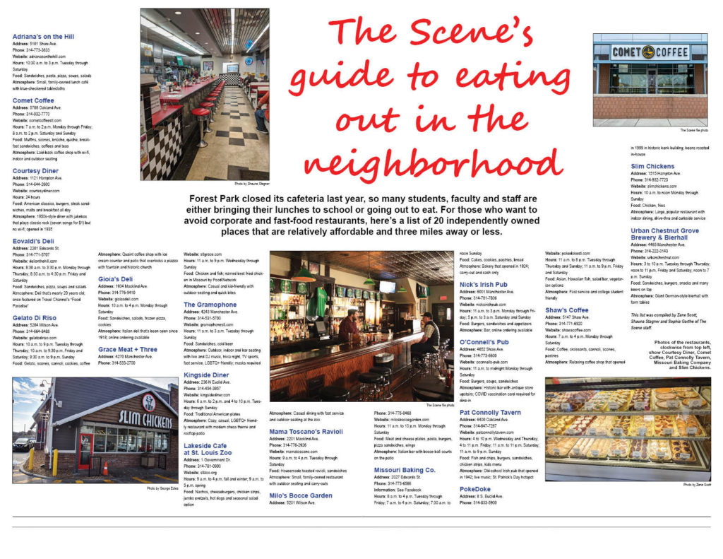The Scene's guide to eating out in the neighborhood 