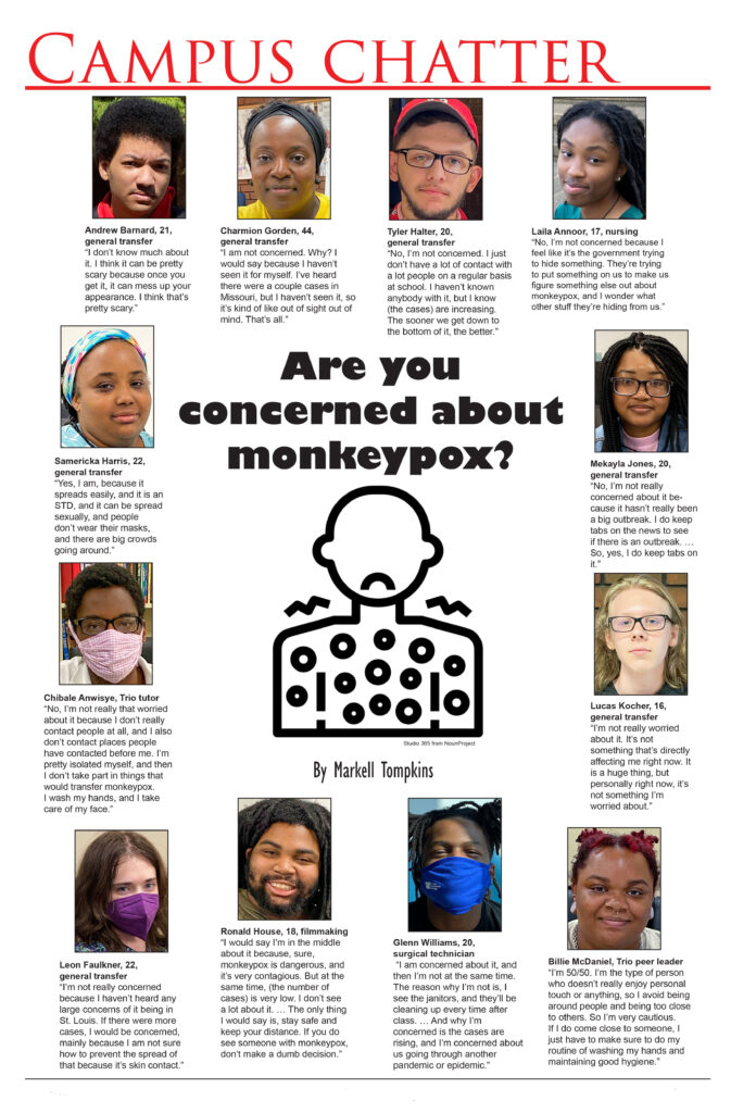 Are you concerned about monkeypox?